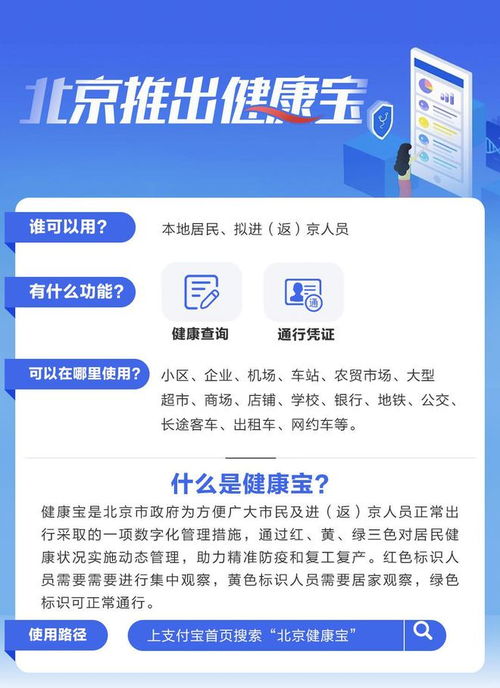 北京上线小程序 健康宝 可登录支付宝查询健康状态